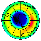 South Pole