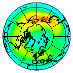 North pole