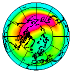 North pole