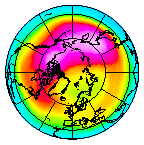 North pole