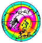 North pole