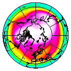 North pole