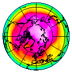 North pole