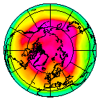 North pole