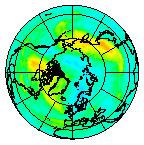 Ozone Field of 01 October 2004