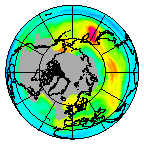 Ozone Field of 02 December 2004