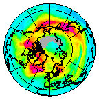 Ozone Field of 08 December 2004