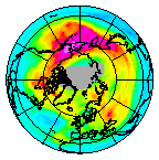 Ozone Field of 13 December 2004