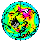 Ozone Field of 01 January 2005