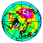 Ozone Field of 02 January 2005