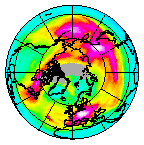 Ozone Field of 25 January 2005