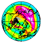 Ozone Field of 29 January 2005