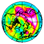 Ozone Field of 01 February 2005