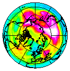 Ozone Field of 02 February 2005
