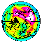Ozone Field of 03 February 2005