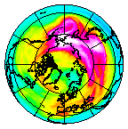 Ozone Field of 08 February 2005