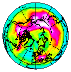 Ozone Field of 14 February 2005