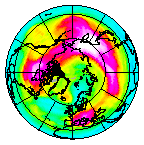Ozone Field of 16 February 2005