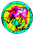 Ozone Field of 25 February 2005