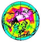 Ozone Field of 28 February 2005