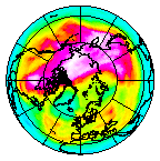 Ozone Field of 01 March 2005