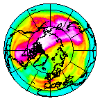 Ozone Field of 02 March 2005
