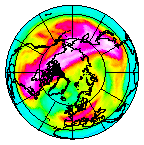 Ozone Field of 03 March 2005