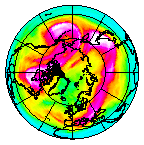 Ozone Field of 08 March 2005
