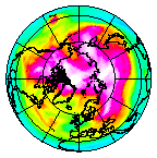 Ozone Field of 15 March 2005