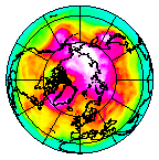 Ozone Field of 30 March 2005