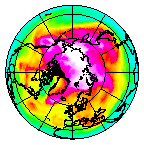 Ozone Field of 01 April 2005