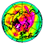 Ozone Field of 01 May 2005