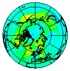 Ozone Field of 30 September 2005
