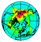 Ozone Field of 21 October 2005