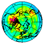 Ozone Field of 14 November 2005