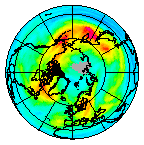 Ozone Field of 20 November 2005