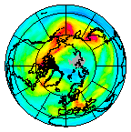 Ozone Field of 21 November 2005