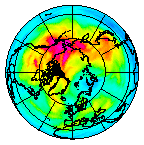 Ozone Field of 30 November 2005