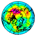 Ozone Field of 01 December 2005