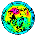 Ozone Field of 02 December 2005