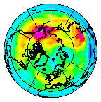 Ozone Field of 03 December 2005