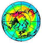 Ozone Field of 04 December 2005