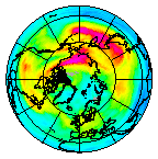 Ozone Field of 07 December 2005