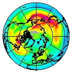 Ozone Field of 08 December 2005