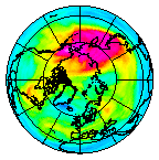 Ozone Field of 13 December 2005