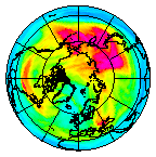 Ozone Field of 19 December 2005