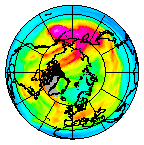 Ozone Field of 27 December 2005