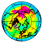 Ozone Field of 28 December 2005