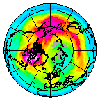 Ozone Field of 01 January 2006