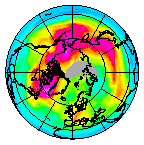 Ozone Field of 02 January 2006